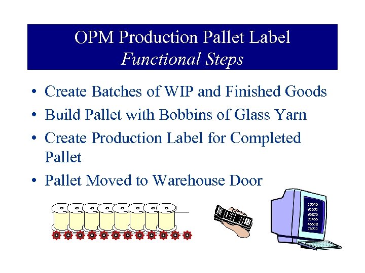 OPM Production Pallet Label Functional Steps • Create Batches of WIP and Finished Goods