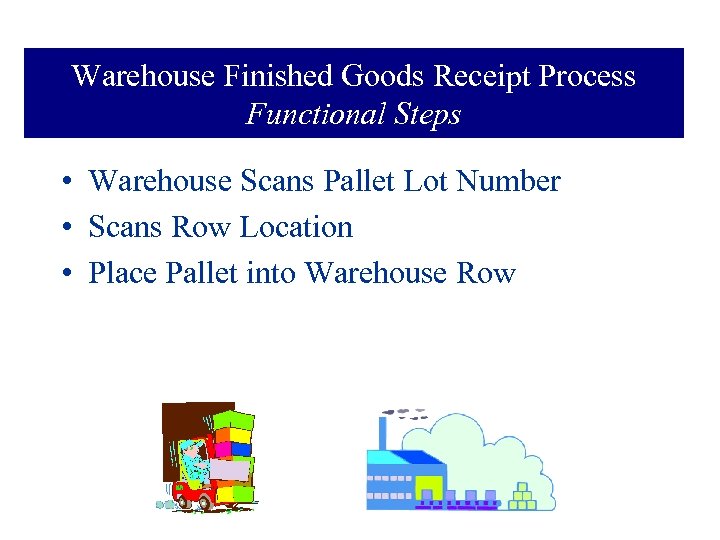 Warehouse Finished Goods Receipt Process Functional Steps • Warehouse Scans Pallet Lot Number •