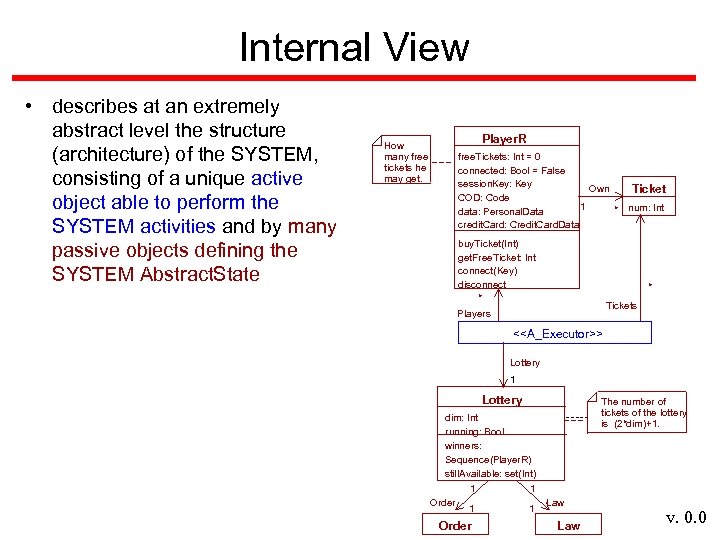 Internal View • describes at an extremely abstract level the structure (architecture) of the