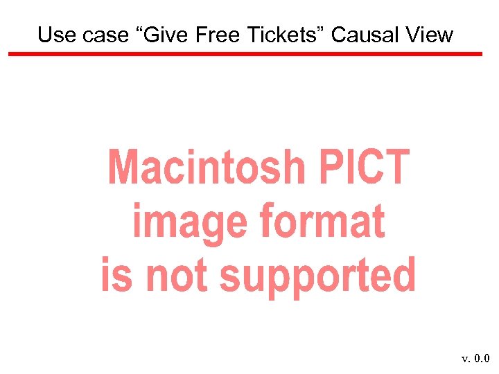 Use case “Give Free Tickets” Causal View v. 0. 0 