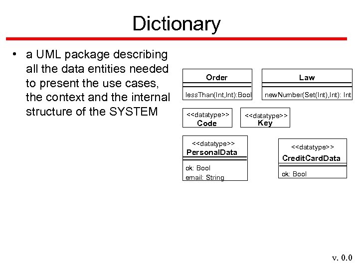 Dictionary • a UML package describing all the data entities needed to present the
