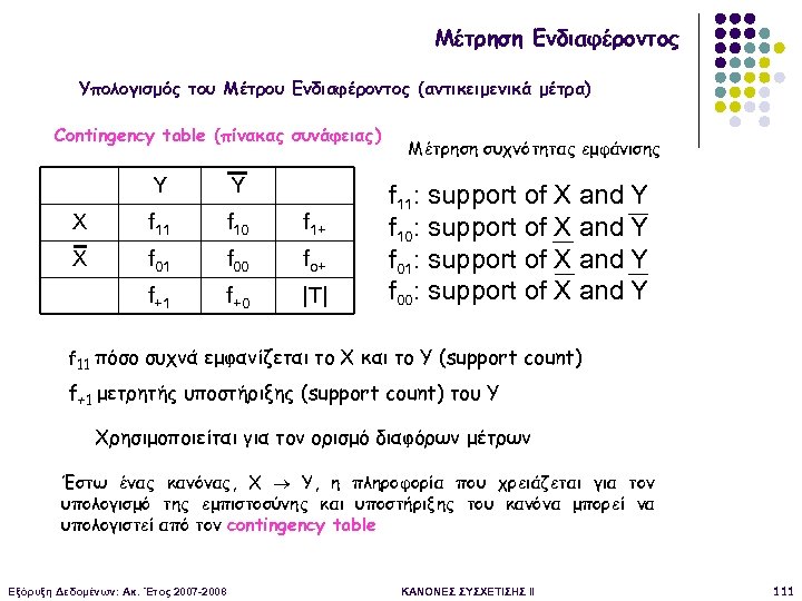 Μέτρηση Ενδιαφέροντος Υπολογισμός του Μέτρου Ενδιαφέροντος (αντικειμενικά μέτρα) Contingency table (πίνακας συνάφειας) Y Y