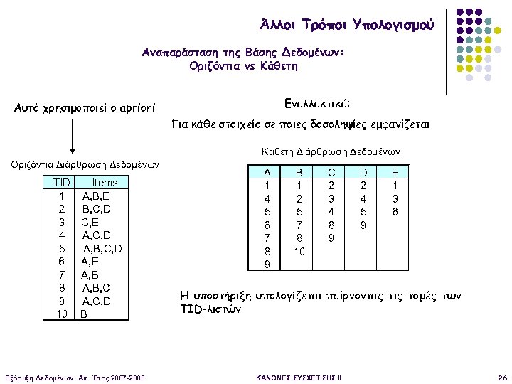 Άλλοι Τρόποι Υπολογισμού Αναπαράσταση της Βάσης Δεδομένων: Οριζόντια vs Κάθετη Εναλλακτικά: Αυτό χρησιμοποιεί ο