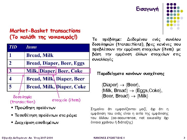 Εισαγωγή Market-Basket transactions (Το καλάθι της νοικοκυράς!) Το πρόβλημα: Δεδομένου ενός συνόλου δοσοληψιών (transactions),