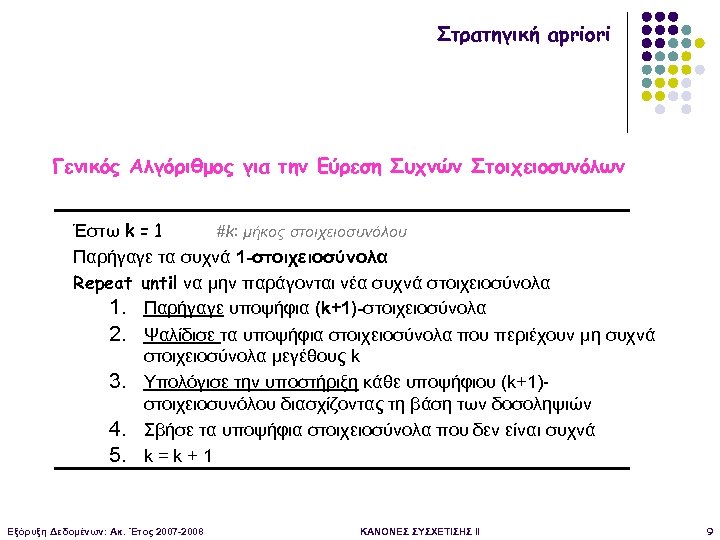 Στρατηγική apriori Γενικός Αλγόριθμος για την Εύρεση Συχνών Στοιχειοσυνόλων Έστω k = 1 #k: