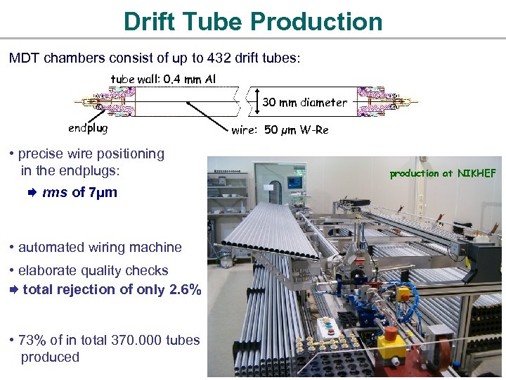 Drift Tube Production MDT chambers consist of up to 432 drift tubes: tube wall: