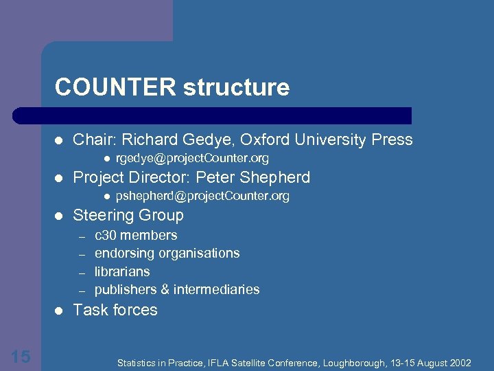 COUNTER structure l Chair: Richard Gedye, Oxford University Press l l Project Director: Peter