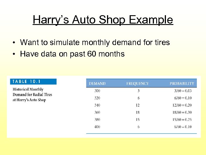 Harry’s Auto Shop Example • Want to simulate monthly demand for tires • Have