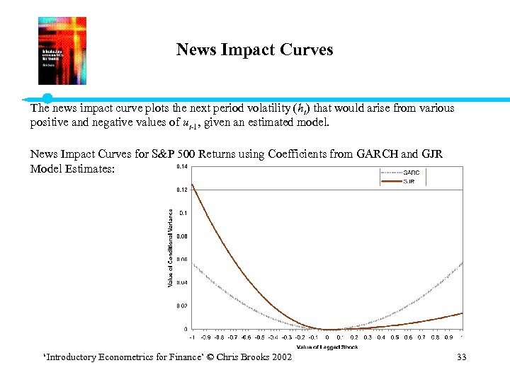 News Impact Curves The news impact curve plots the next period volatility (ht) that