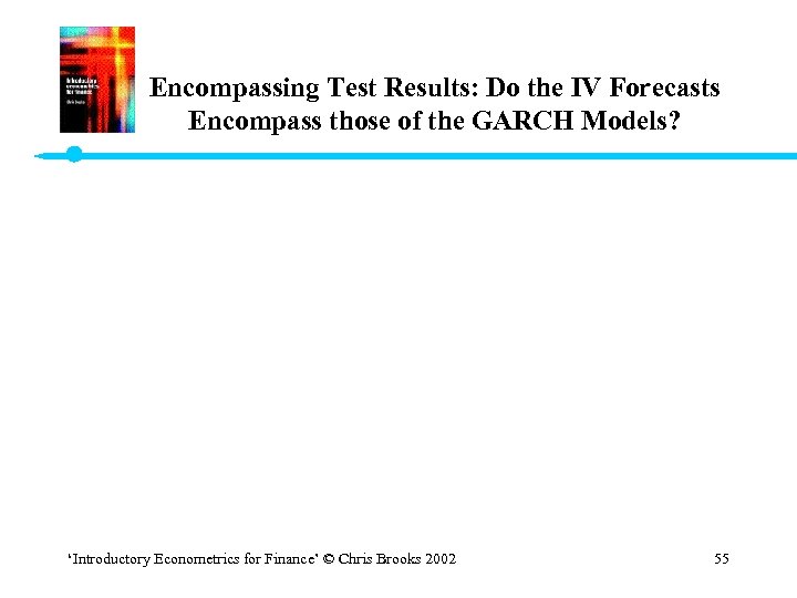 Encompassing Test Results: Do the IV Forecasts Encompass those of the GARCH Models? ‘Introductory