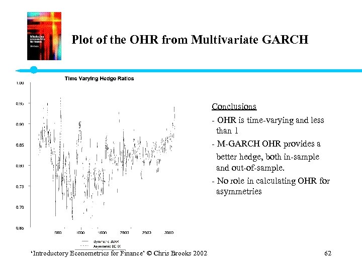 Plot of the OHR from Multivariate GARCH Conclusions - OHR is time-varying and less