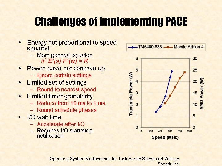 Challenges of implementing PACE • Energy not proportional to speed squared – More general