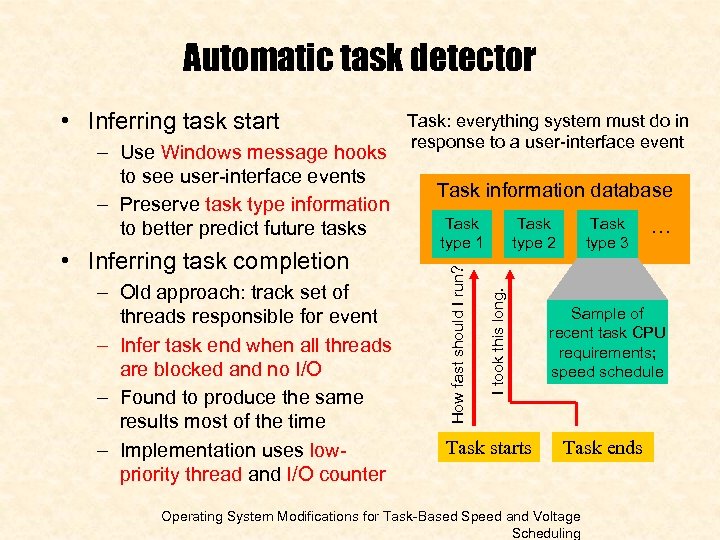 Automatic task detector • Inferring task completion – Old approach: track set of threads