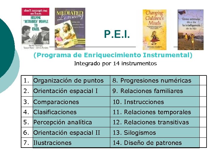 P. E. I. (Programa de Enriquecimiento Instrumental) Integrado por 14 instrumentos 1. Organización de