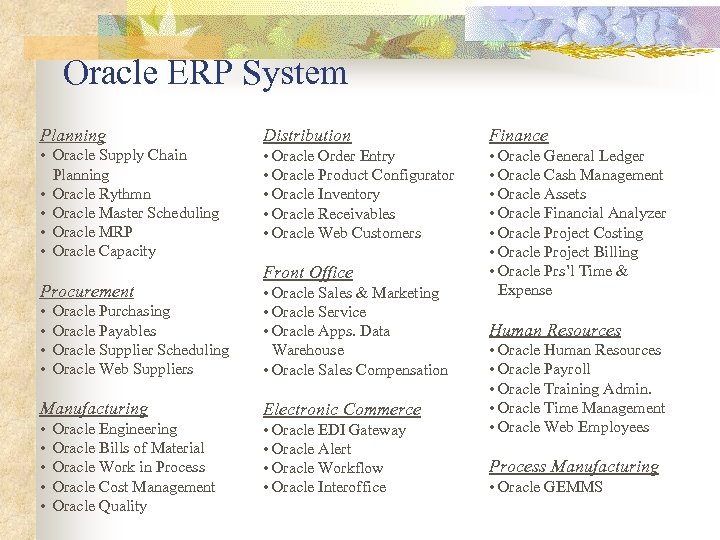 Oracle ERP System Planning Distribution Finance • Oracle Supply Chain Planning • Oracle Rythmn