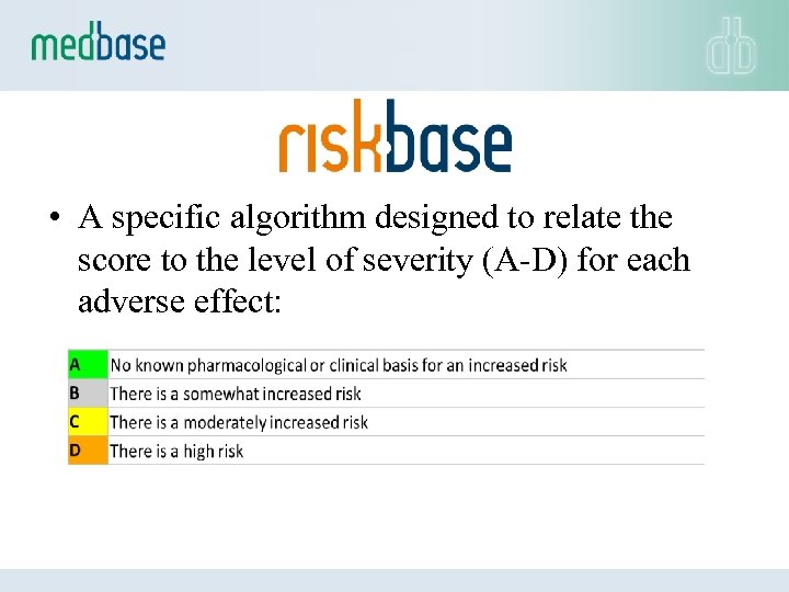  • A specific algorithm designed to relate the score to the level of