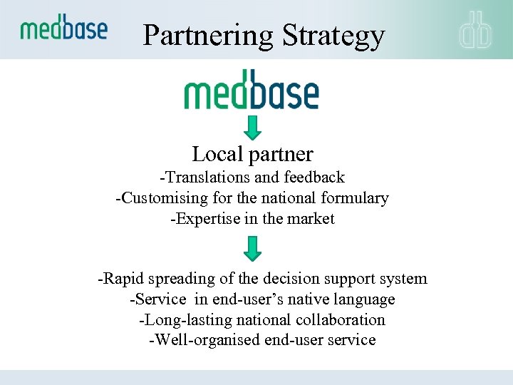  Partnering Strategy Local partner -Translations and feedback -Customising for the national formulary -Expertise