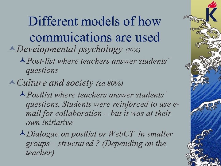 Different models of how commuications are used ©Developmental psychology (70%) ©Post-list where teachers answer