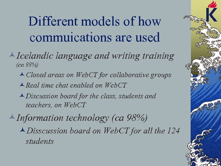 Different models of how commuications are used ©Icelandic language and writing training (ca 88%)