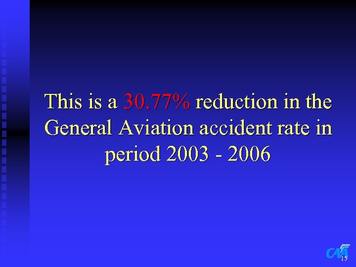 This is a 30. 77% reduction in the General Aviation accident rate in period