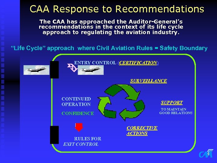 CAA Response to Recommendations The CAA has approached the Auditor-General’s recommendations in the context