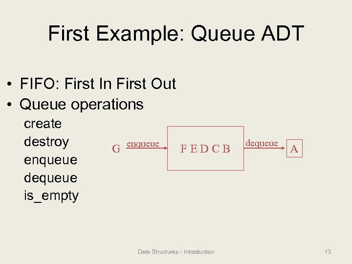 First Example: Queue ADT • FIFO: First In First Out • Queue operations create