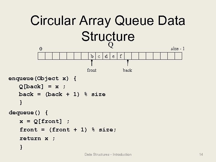 Circular Array Queue Data Structure Q size - 1 0 b c d e