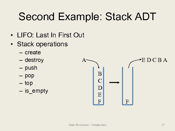 Second Example: Stack ADT • LIFO: Last In First Out • Stack operations –