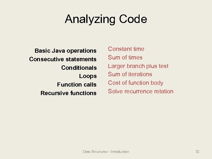 Analyzing Code Basic Java operations Consecutive statements Conditionals Loops Function calls Recursive functions Constant