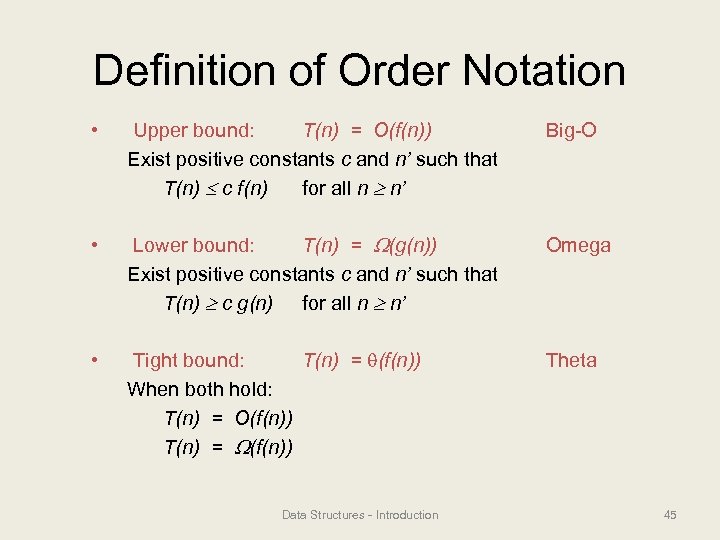 Definition of Order Notation • Upper bound: T(n) = O(f(n)) Exist positive constants c