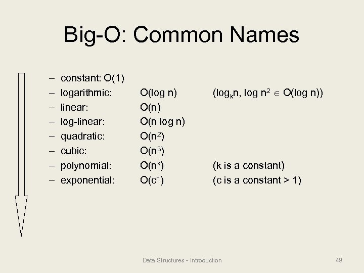 Big-O: Common Names – – – – constant: O(1) logarithmic: linear: log-linear: quadratic: cubic: