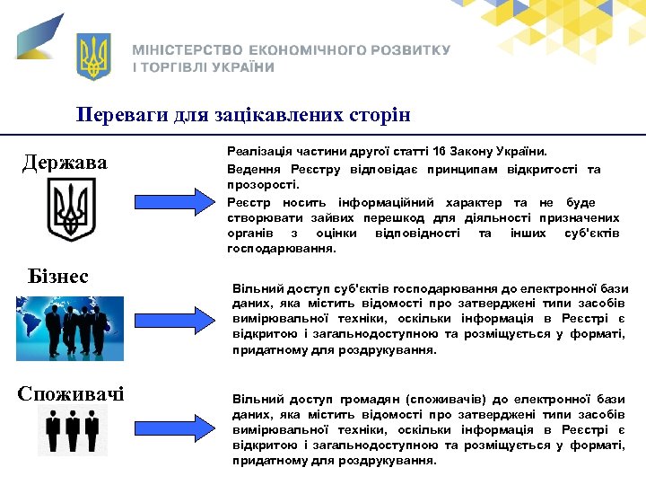 Переваги для зацікавлених сторін Держава Бізнес Споживачі Реалізація частини другої статті 16 Закону України.