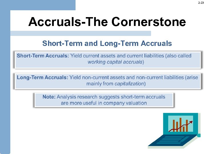 2 -23 Accruals-The Cornerstone Short-Term and Long-Term Accruals 