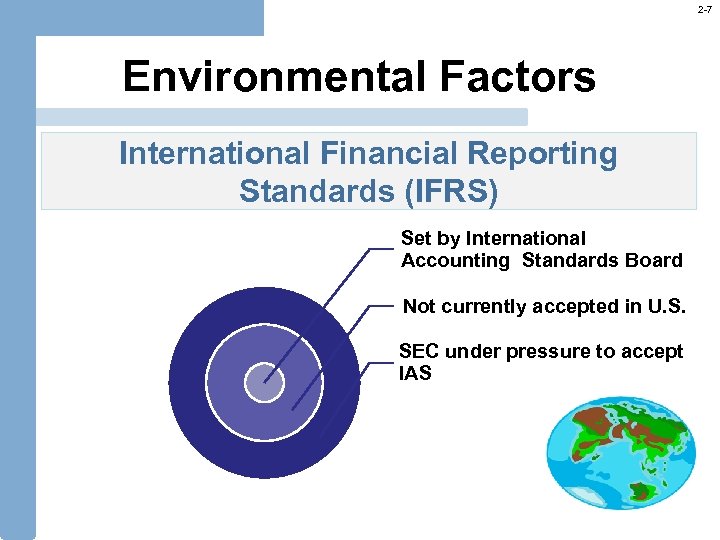 2 -7 Environmental Factors International Financial Reporting Standards (IFRS) Set by International Accounting Standards