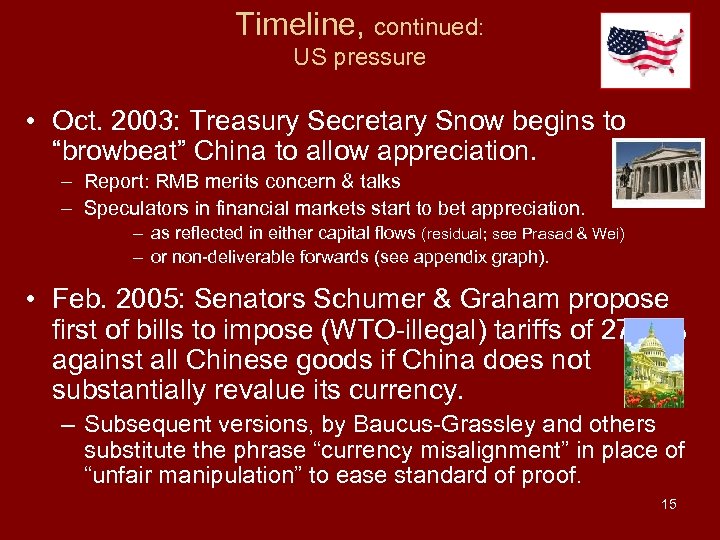 Timeline, continued: US pressure • Oct. 2003: Treasury Secretary Snow begins to “browbeat” China