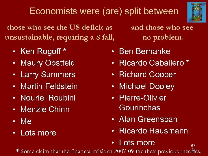 Economists were (are) split between those who see the US deficit as unsustainable, requiring