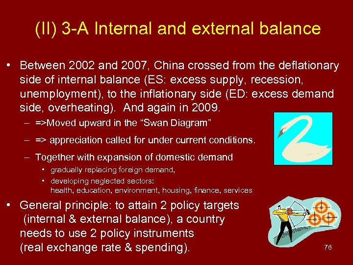 (II) 3 -A Internal and external balance • Between 2002 and 2007, China crossed