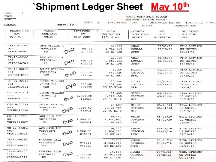 `Shipment Ledger Sheet May 10 th 