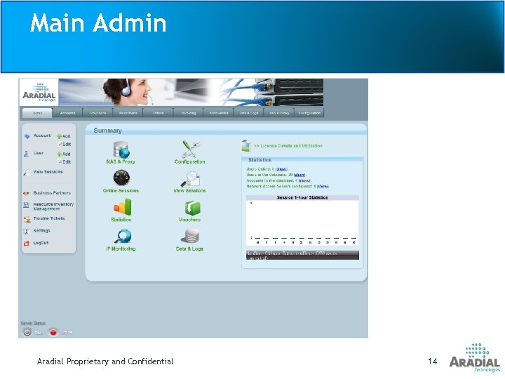 Main Admin Aradial Proprietary and Confidential 14 