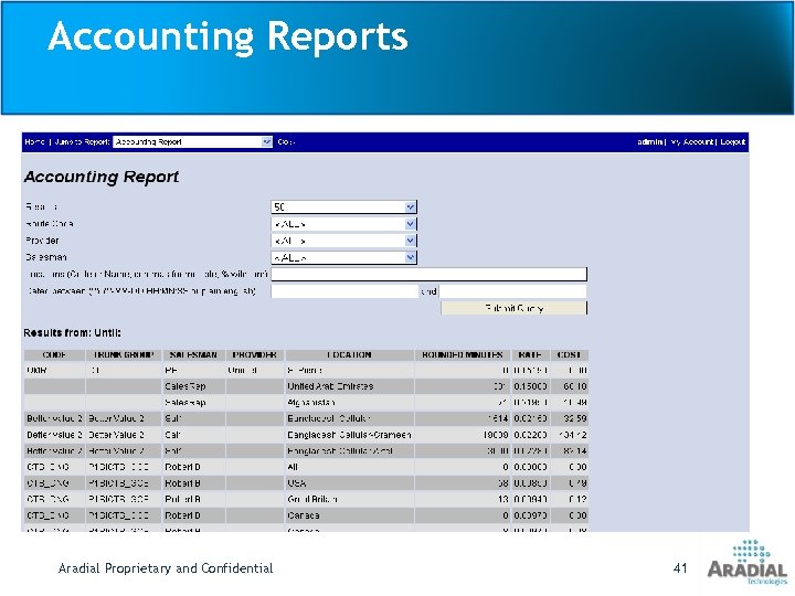 Accounting Reports Aradial Proprietary and Confidential 41 