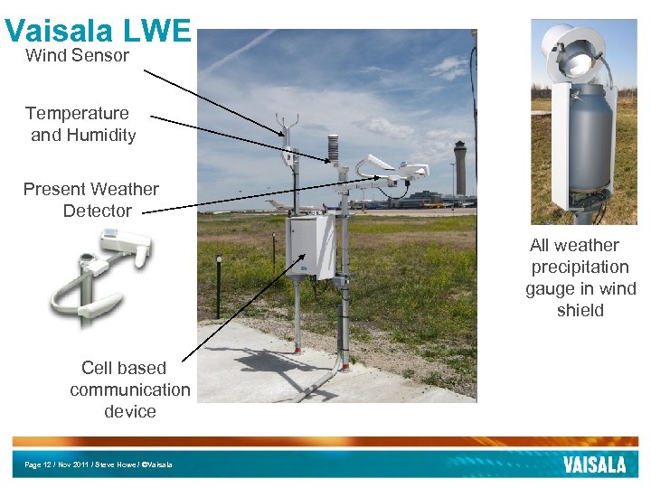 Vaisala LWE Wind Sensor Temperature and Humidity Present Weather Detector All weather precipitation gauge
