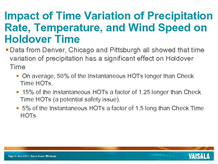 Impact of Time Variation of Precipitation Rate, Temperature, and Wind Speed on Holdover Time