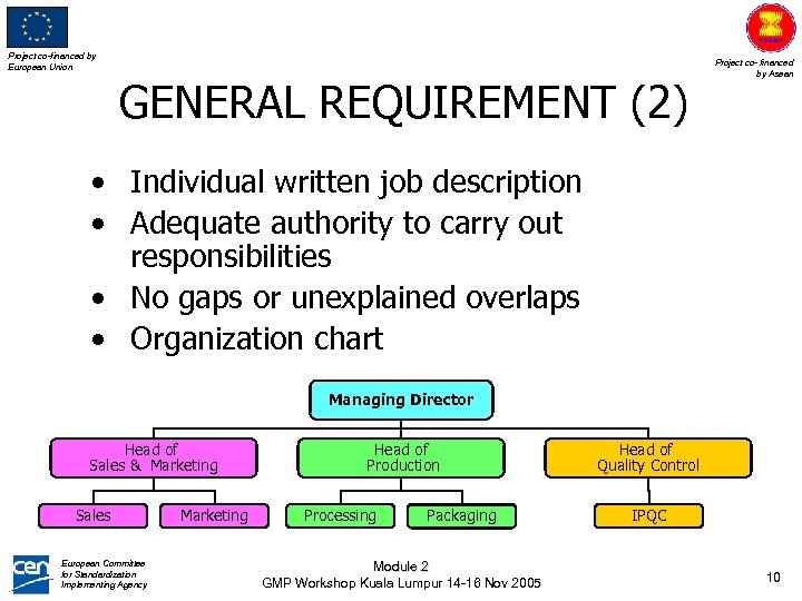 Project co-financed by European Union GENERAL REQUIREMENT (2) Project co- financed by Asean •