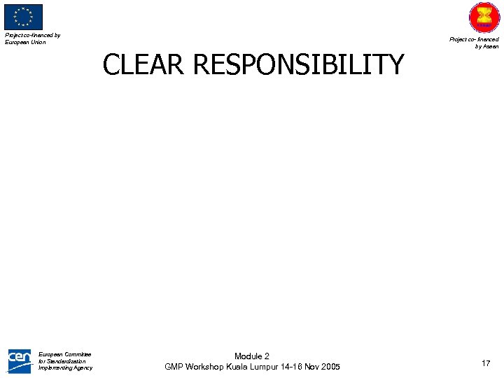 Project co-financed by European Union CLEAR RESPONSIBILITY European Committee for Standardization Implementing Agency Module