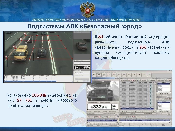 Подсистемы АПК «Безопасный город» В 80 субъектах Российской Федерации развернуты подсистемы АПК «Безопасный город»