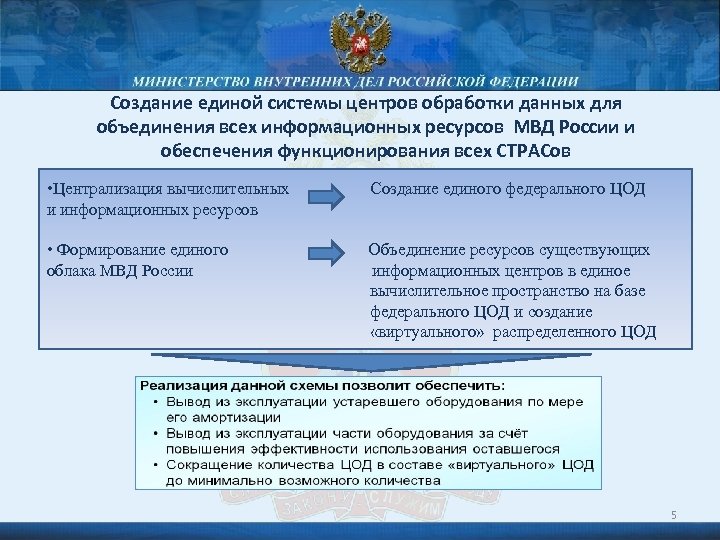 Создание единой системы центров обработки данных для объединения всех информационных ресурсов МВД России и