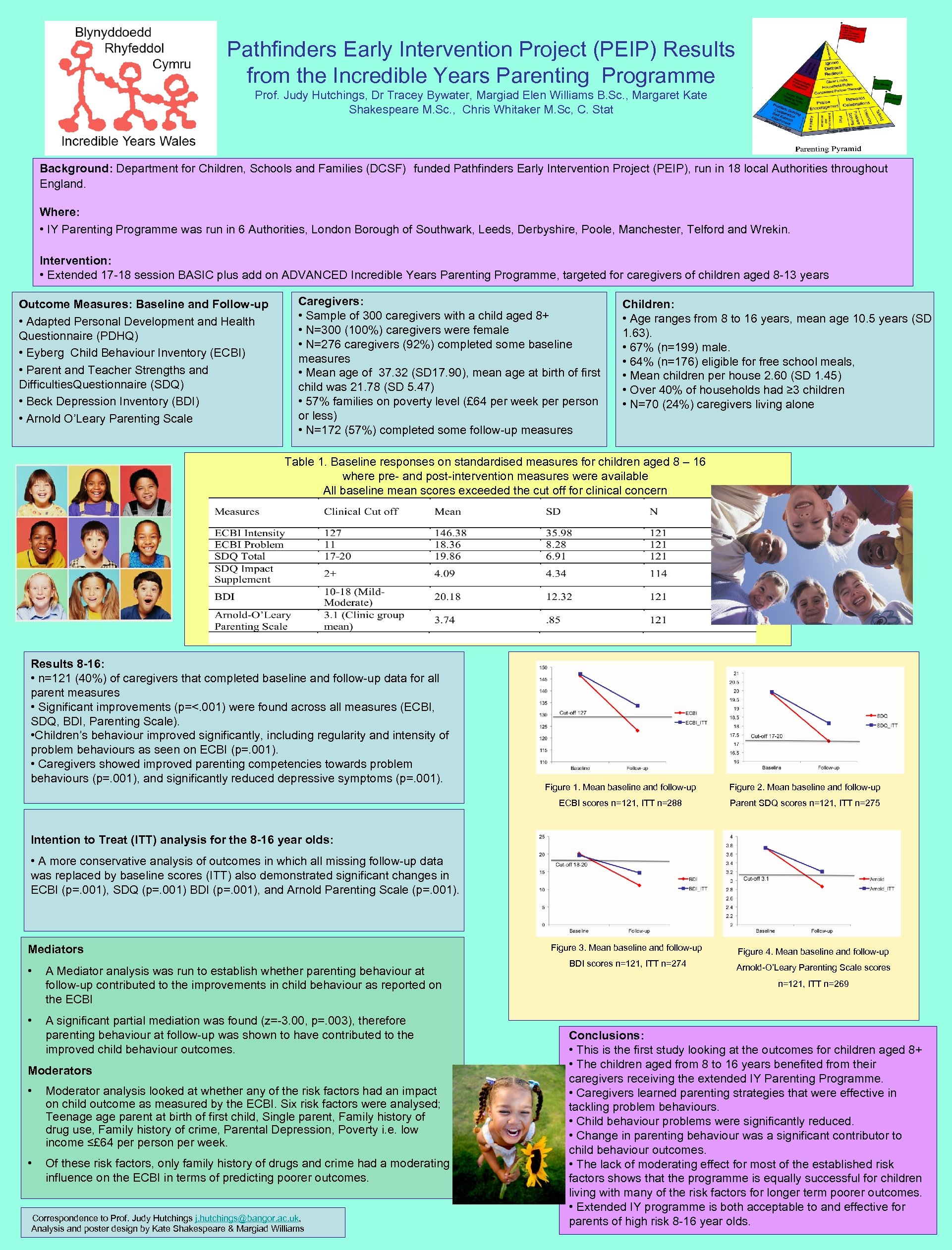 Pathfinders Early Intervention Project (PEIP) Results from the Incredible Years Parenting Programme Prof. Judy