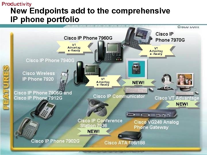 Productivity New Endpoints add to the comprehensive IP phone portfolio VT Advantag e -Ready