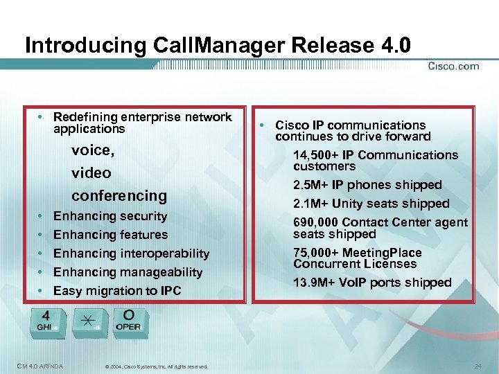 Introducing Call. Manager Release 4. 0 • Redefining enterprise network applications voice, video conferencing