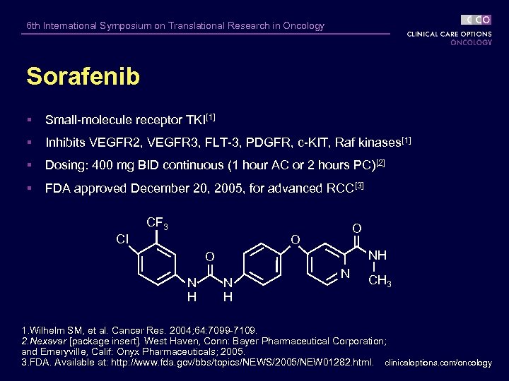 6 th International Symposium on Translational Research in Oncology Sorafenib § Small-molecule receptor TKI[1]
